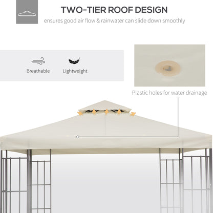 Toile de remplacement double toit pour gazebo 3m x 3m