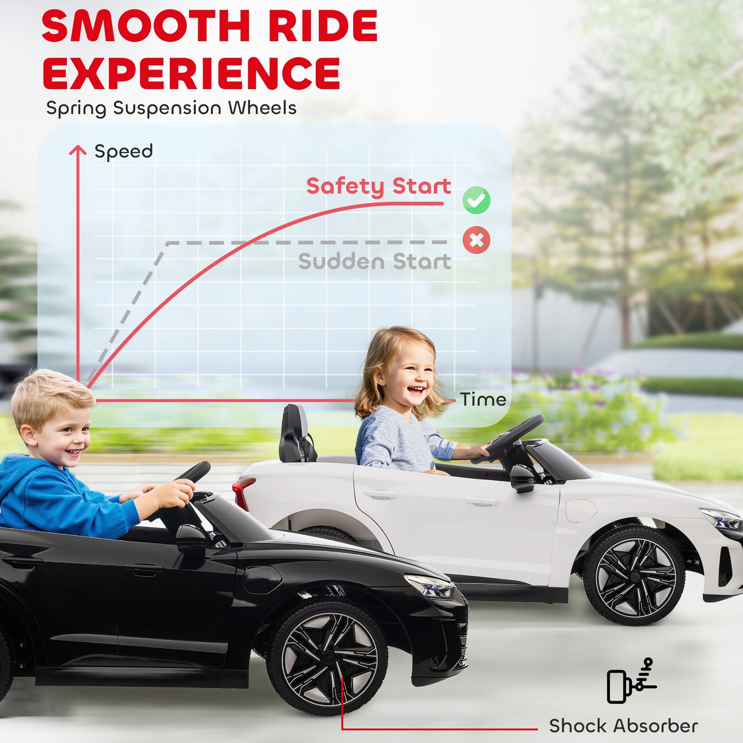 Auto électrique pour enfants 12V avec télécommande