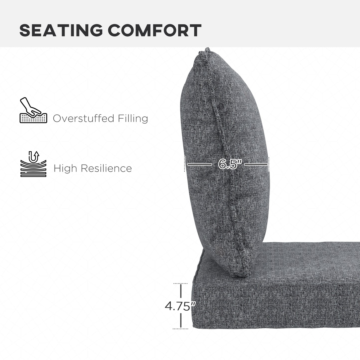 Coussins chaise patio 4 pièces avec dossier