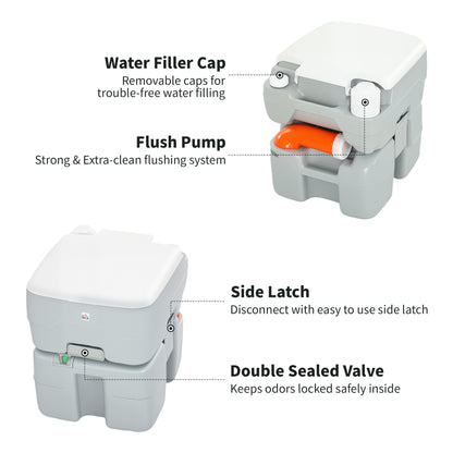 Toilette portable de camping rinçable avec réservoirs 20L