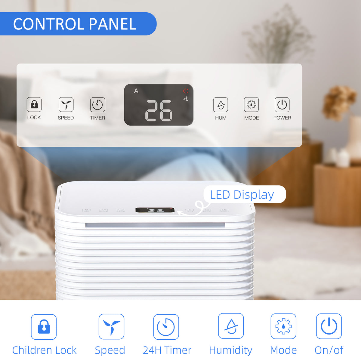 Déshumidificateur portatif 3 modes minuterie 24h