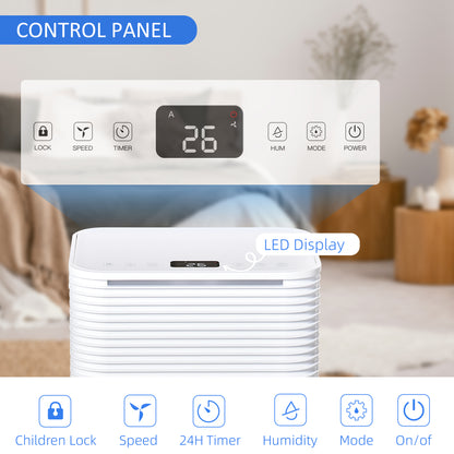 Déshumidificateur portatif 3 modes minuterie 24h